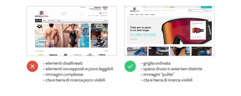 Web design e neuroscienze1